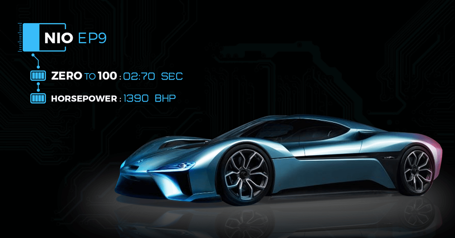 Nio EP9 - 3rd Fastest Electric Car