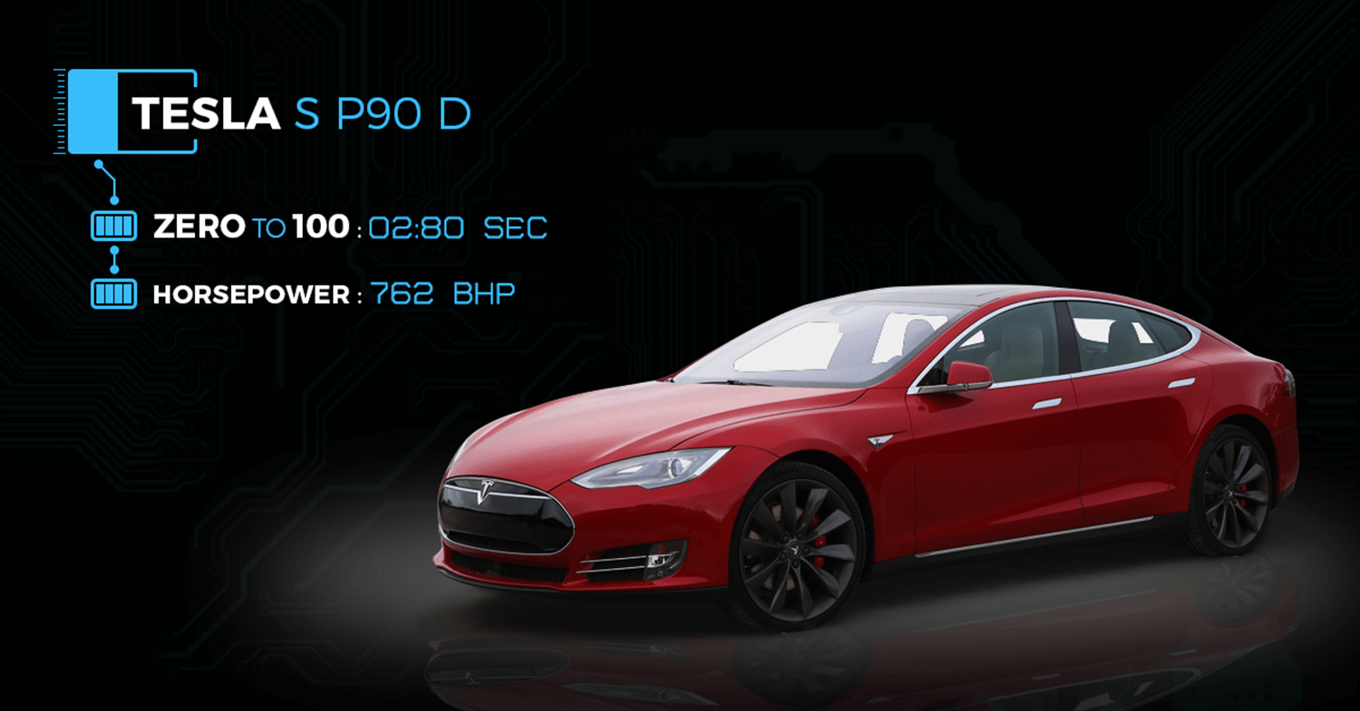 Tesla S P90 D - 4th Fastest Electric Car